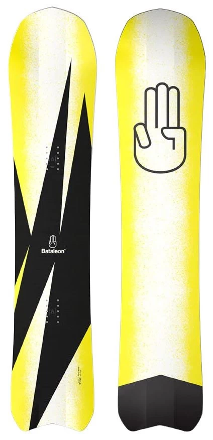 Bataleon Party Wave 1 Bataleon Party Wave