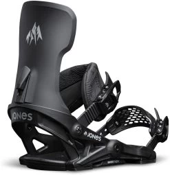 Jones Meteorite 21/22